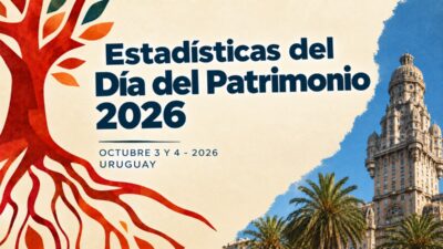 estadisticas dia patrimonio 2026