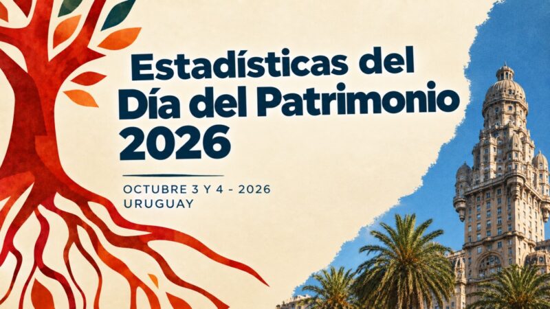 estadisticas dia patrimonio 2026